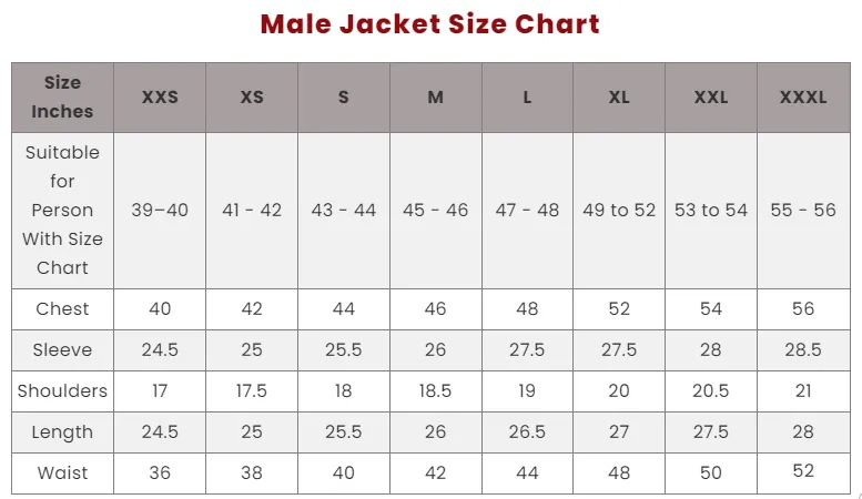 Antique Distressed Cafe Racer Dark Brown Leather Jacket For Men