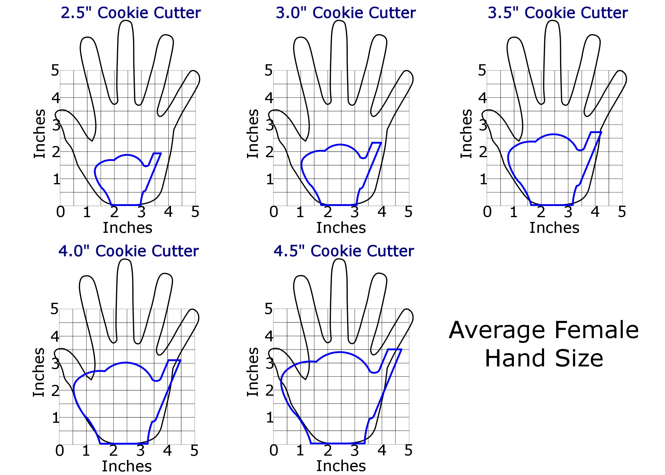 Golf Club and Ball Cookie Cutter